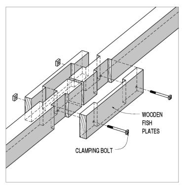 This drawing uses the same configuration but the fish (splice)plates are made of wood, connected to both sides of the tension chords. Slots are cut on either side of the two pieces for the first half of each lap, leaving a shear lug at the ends. The fish plates are slotted for a distance equal to the the combined width of the shear lugs on the two pieces (plus the clear joint). The fish plates are placed over the ends of the pieces to be joined with the shear lugs ins the slots, and two clamping bolts with nuts hold the fish plates in place.