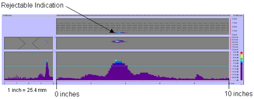 Figure 134 shows a color-coded image created by the P-scan system which includes the C-scan, B-scan, side view, and response amplitude profile of the weld. The vertical and horizontal axes of the C-scan, B-scan, and side views represent weld dimensions in inches. The vertical and horizontal axes of the amplitude response graph are response amplitude in decibels and distance in inches, respectively. The P-scan image also contains a bar graph relating response magnitude to a series of colors. The colors range from red, which indicates a high amplitude response, to purple, which indicates a low amplitude response. The display identifies one rejectable indication between 0 and 254 millimeters (0 and 10 inches) from the datum. Note that 1 inch equals 25.4 millimeters.