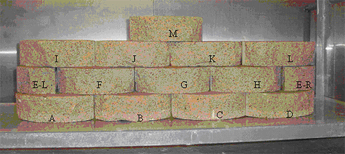 Figure 190. Photo. Freeze-thaw test setup showing SRW blocks. The drawing is a picture of 4 rows of SRW units. The four blocks on the bottom row are labeled A, B, C, and D. The five blocks on the middle row are labeled E-L, F, G, H, and E-R. The four blocks on the top row are labeled I, J, K, and L. Placed above and in the center ofd the top row is a block labeled M.