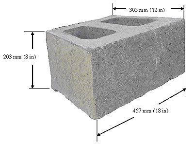 Figure 198. Photo. SRW block from manufacturer A. The photo shows the height, width, and length of the SRW block. Height at two hundred three millimeters, or eight inches, width at three hundred five millimeters, or twelve inches, and length at four hundred fifty seven millimeters, or eighteen inches.