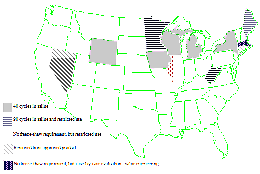 Figure 9. Map. State highway agency requirements for freeze-thaw durability of SRW blocks (Thomas et al., 2003). Map of the continental United States shows, with colored patterns, five different requirements in 11 States. The five requirements are (1) No freeze-thaw requirement, but case-by-case evaluation, value engineering for the State of Massachusetts; (2) Removal from approved product for the States of Nevada and Connecticut; (3) Requires forty cycles in saline for the States of Wyoming, Iowa, Wisconsin, Michigan, and New York; (4) Requires 90 cycles in saline and restricted use in Minnesota, West Virginia, and Maine; and (5) No freeze-thaw requirement, but restricted use in Illinois.