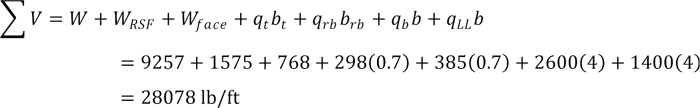 The summation of V equals W plus W subscript RSF plus W subscript face plus the product of q subscript t and b subscript t plus the product of q subscript rb and b subscript rb plus the product of q subscript b and b plus the product of q subscript LL and b equals 9257 plus 1575 plus 768 plus the product of 0.7 and the sum of 298 and 385 plus the product of 4 and the sum of 2600 and 1400 which equals 28078 lb/ft.