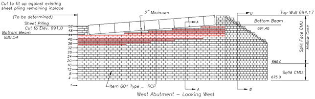 This sketch shows the layout of secondary reinforcement layer within the bearing bed with the termination of each layer of reinforcement across the abutment wall face from lowest to highest elevation.