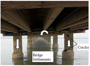Photo. Differential settlement underneath first span over water at northern end of Juan Pablo II bridge. Click here for more information.