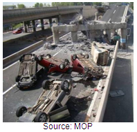 Photo. Collapsed northeast-bound Lo Echevers bridge. Click here for more information.