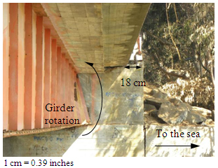 Photo. Offset in girder top flange of south abutment of Pichibudis bridge. Click here for more information.