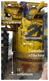 Illustration. Settlement and lateral movement of wall and bent due to ground spreading under Chepe railroad bridge. Click here for more information.