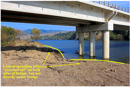 Photo. Lateral spreading at Mataquito bridge with lateral movement beneath and around bridge. Click here for more information.