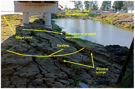 Photo. Severe ground failure at La Mochita bridge. Click here for more information.