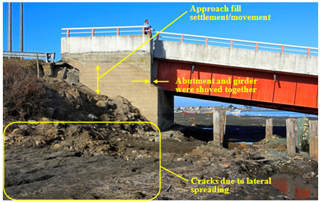 Photo. Overview of Tubul bridge north abutment. Click here for more information.