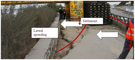 Photo. Wall settlement and rotation due to lateral spreading and settlement. Click here for more information.