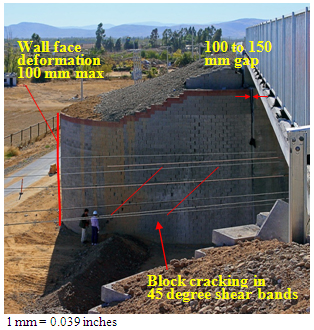 Photo. Possible liquefaction features near wall site 28C. Click here for more information.