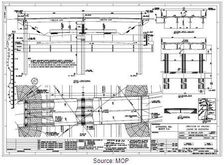Illustration. As-built bridge plan for site 8. Click here for more information.
