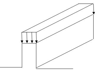 Figure 49. Illustration. Infinitely Long Unconfined GRS abutment. A loaded strip GRS abutment with no confinement on either side is shown.