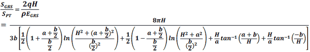 Figure 55. Equation. Vertical displacement of a GRS abutment with a strip footing. The ratio of s subscript GRS and s subscript PT is equal to the product of 2, q, and H divided by the product of rho and E subscript GRS which is equal to the product of 8, pi, and H divided by the product of 3, b, and open brackets Â½ times open parenthesis the sum of 1 the quotient of the sum of a plus b/2 and b/2 close parentheses times the natural log of open parenthesis the sum of the square of h and the square of the sum of b/2 divided by the square of b/2 close parenthesis plus Â½ times open parentheses 1 minus the quotient of the sum of a and b/2 and b/2 close parentheses times the natural log of open parenthesis the sum of the square of h and the square of a divided by the square of b/2  close parenthesis plus h divided by a times the arctangent of the quotient of the sum of a and b and H plus h divided by a times the arctangent of the quotient of negative b and H close brackets.