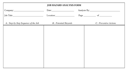 Job Hazard Analysis Form