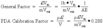 There are two equations listed. In the first equation the General Factor equals a quotient with the strain multiplied by the volts-in in the numerator and millivolts out in the denominator. This is then shown to be equal to the product of two quotients. The first with pounds multiplied by microvolts-in in the numerator and millivolts-out in the denominator and the second with 1 in the numerator and the cross sectional area of the pile multiplied by the modulus of elasticity in the denominator.