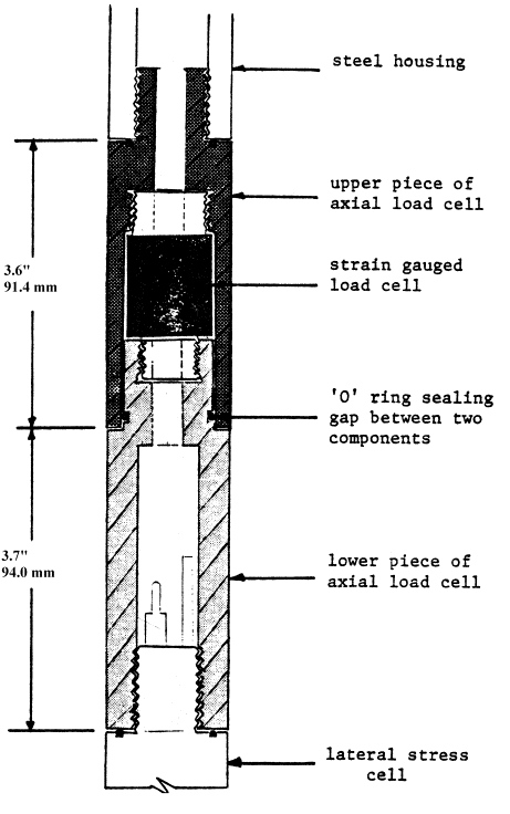 Figure 5. View Alternative text