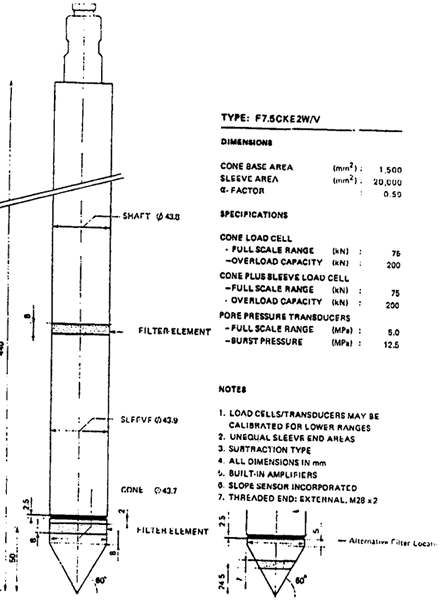 cone penetration test Static