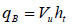 Figure 22. Equation. Unit discharge blocked for partially submerged flow. q subscript B equals V subscript u times h subscript t.