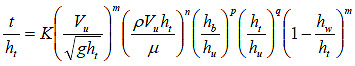 Figure 30. Equation. Revised equation form for t. t divided by h subscript t equals K times open parenthesis V subscript u divided by the square root of g times h subscript t close parenthesis raised to the power of m times open parenthesis rho times V subscript u times h subscript t divided by mu close parenthesis raised to the power of n times open parenthesis h subscript b divided by h subscript u close parenthesis raised to the power of p times open parenthesis h subscript t divided by h subscript u close parenthesis raised to the power of q times open parenthesis 1 minus the fraction h subscript w divided by h subscript t close parenthesis raised to the power of m.