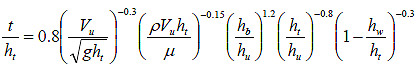 Figure 36. Equation. Best fit t equation. t divided by h subscript t equals 0.8 times open parenthesis V subscript u divided by the square root of g times h subscript t end square root close parenthesis raised to the power of -0.3 all times open parenthesis the fraction rho times V subscript u times h subscript t all divided by mu close parenthesis raised to the power of -0.15 all times open parenthesis h subscript b divided by h subscript u close parenthesis raised to the power of 1.2 all times open parenthesis h subscript t divided by h subscript u close parenthesis raised to the power of -0.8 all times open parenthesis 1 minus the fraction h subscript w divided by h subscript t close parenthesis raised to the power of -0.3.