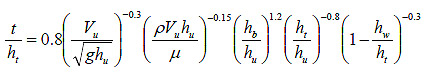 Figure 38. Equation. Best fit t with approach depth. t divided by h subscript t equals 0.8 times open parenthesis V subscript u divided by the square root of g times h subscript u end square root close parenthesis raised to the power of -0.3 all times open parenthesis the fraction rho times V subscript u times h subscript u all divided by mu close parenthesis raised to the power of -0.15 all times open parenthesis h subscript b divided by h subscript u close parenthesis raised to the power of 1.2 all times open parenthesis h subscript t divided by h subscript u close parenthesis raised to the power of -0.8 all times open parenthesis 1 minus the fraction h subscript w divided by h subscript t close parenthesis raised to the power of -0.3.