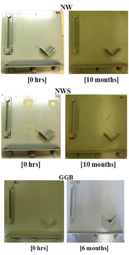 This figure shows the progressive changes of coating system ZE/E/PU for type II panels in natural weathering testing (NW), natural weathering with salt spray testing (NWS), and Golden Gate Bridge (GGB) testing. After 6 months of exposure in GGB and 10 months of exposure in NW and NWS, no significant surface deterioration, such as rusting, blistering, or cracking, was observed.
