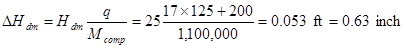 Delta times H subscript dm equals H subscript dm times q divided by M subscript comp equals 25 times the quantity 17 times 125 plus 200 divided by 1,100,000 equals 0.053 ft equals 0.63 inches.