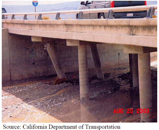 The figure is a picture of the Oat Ditch Bridge on Interstate (I)-15 in California in 2003 after a flash flood. Bridge ID 54-0270R was a 5-span continuous reinforced concrete slab on four reinforced concrete bent columns. Each column was supported by an individual rectangular footing. Although analyzed for scour in 2000 and found not to be scour critical, three columns at bent 5 of the bridge failed during the flood on August 19–20, 2003.
