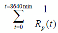 summation over the index t that goes from 0 to 8,640 minutes of the ratio of 1 to R subscript p of t. The total ratio is the product of 14.87 micrometers and the quantity of the ratio of 1 millimeter to 1000 micrometers and 525,600 minutes per year