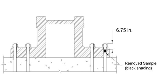 Figure 2. Schematic. Section Z-Z cross-sectional view of S2 shear key. This schematic shows the section Z-Z cross-sectional view of the shear key. It is shaped like a top hat and has four large, vertically oriented threaded rods attaching it to a concrete element. The rightmost anchor rod has a black area shaded within its section located 6.75 inches down from the top of the anchor rod, representing the threaded sample that was removed.