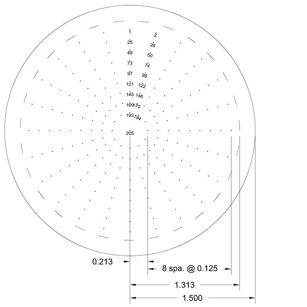 Figure 12. Schematic. Location of hardness readings in threaded sample. This schematic shows a cross-sectional view of the threaded rod and establishes a numbering convention for hardness measurements. The numbering system is based on a polar coordinate system in which the center of the rod is the origin, and a clockwise scale is used to denote the direction of the angular coordinate. The first measurement is at 1.213 inch from the core at the 12 o’clock position, followed by 23 measurements at the same radial distance in increments of 15degrees clockwise. Then the radial distance decreases by 0.125 inches, and 24 more measurements are made. This continues until measurement 193. Measurement 193 is at a radial distance of <br /> 0.213 inches at the 12 o’clock position followed by 11 more measurements at the same radial distance in increments of 30 degrees clockwise. This continues until measurement 204. The 205th measurement is exactly at the rod core.
