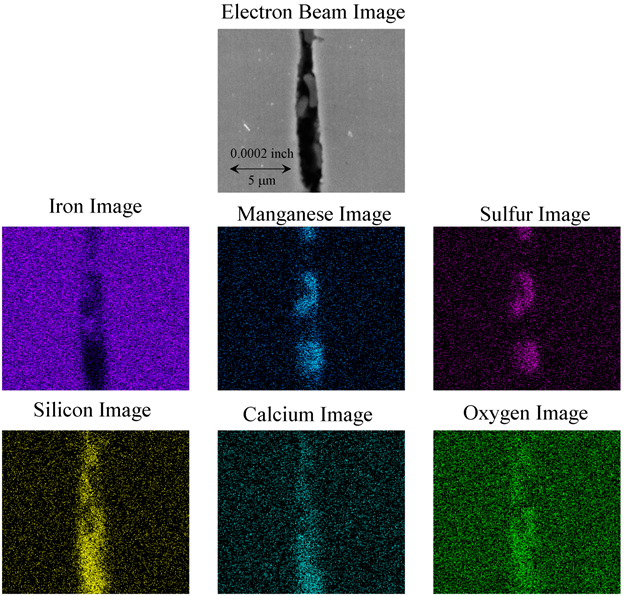 Figure 23. Photo. Electron beam image of inclusion 1 from SEM and associated images at same location taken with an EDX detector. This composite image shows an electron beam image of inclusion 1 from a scanning electron microscope (SEM) and associated images at the same location taken with an energy dispersive X-ray (EDX) detector. The top of the figure shows an SEM of a stringer inside the steel. The stringer is about 0.0001 inches wide and about 0.0005inches tall and appears black with bean-shaped nodules within it that are lighter grey. The middle left image is from the EDX detector showing the areas in the view with an iron signature (shown as purple) to be exclusively outside the stringer. The middle center image is from the EDX detector showing the areas in the view with a manganese signature (shown as blue) that correlate to the areas of the bean-shaped nodules. The middle right image is from the EDX detector showing the areas in the view with a sulfur signature (shown as purple) that correlate to the areas of the bean-shaped nodules. The bottom left image is from the EDX detector showing the areas in the view with a silicon signature (shown as yellow) that correlate to the areas of the black within the stringer. The bottom center image is from the EDX detector showing the areas in the view with a calcium signature (shown as light blue) that correlate to the areas of black within the stringer. The bottom right image is from the EDX detector showing the areas in the view with an oxygen signature (shown as green) that correlate to the areas of black within the stringer. Together, these images point to evidence that the bean-shaped nodules are manganese sulfide and that the remaining area of the stringer is calcium silicate.