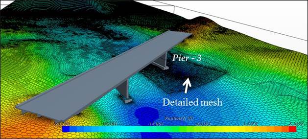 Figure 31. Graphic. Surface mesh of the riverbed in CFD model. This graphic shows the mesh used in the CFD model. The area around the base of pier 3 shows a much more detailed mesh.