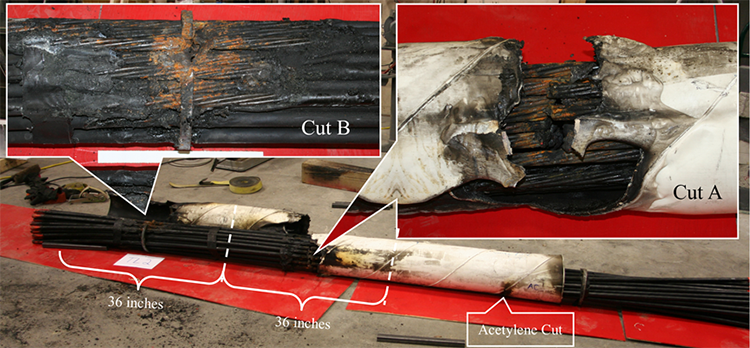 In the background is a picture of the entire bundle comprising 43 strands. On the left side of the bundle, a bracket is drawn showing a designated 36-inch length of the bundle centered around a thermal lance cut. A bubble callout is pointed at the area where there is a cut, and within the bubble is another closeup photo of the actual cut labeled “Cut B.” In the closeup photo of cut B, the individual strands are oriented horizontally, and in the center there appears to be a ½-inch-thick steel plate used to retain the shape of the bundle. A portion of the retaining plate and approximately five of the strands running through it are melted, and the plastic sheathing on most of the bundle has melted away from the retaining plate. Just to the right of the previously described bracket, another bracket indicates a second 36-inch length of bundle, and another cut can be seen faintly in the middle. A bubble callout is pointed at the area where there is a cut, and within the bubble is another closeup photo of the actual cut labeled “Cut A.” In the closeup photo of cut A, the entire bundle is encased in a large plastic pipe, which has been melted away for a couple inches to each side of the thermal cut. It appears that about seven strands have been cut. Near the right side of the bundle is a bubble callout labeled “Acetylene Cut” pointing to a burn mark on the large plastic pipe.