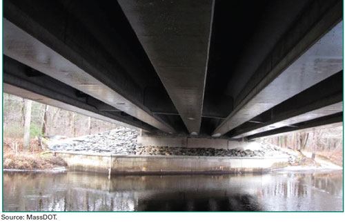 Figure 7. Photo. Bridge B-23-005-M-18-002, Bridgewater, Mass. The figure is a photo of a single-span bridge near Bridgewater, MA. The photo is taken underneath the bridge from one abutment, looking directly at the next abutment, with the river crossing in between. The abutment is partially visible and is surrounded by riprap and another abutment wing wall structure in front. Placing the new abutment behind the old abutment structure minimized work in water, provided temporary earth support to build the new bridge, and provided additional scour protection.