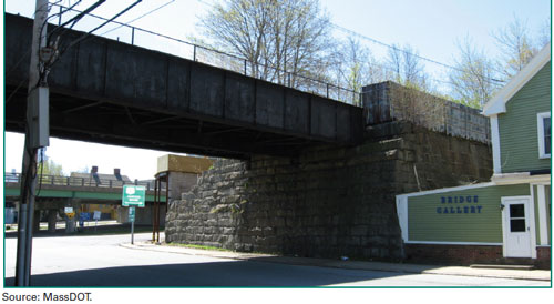 Figure 9. Photo. Clipper City Rail Trail Bridge. The figure is a photo of the Clipper City Rail Trail over Merrimac Street in Newburyport, MA. The photo is taken underneath the bridge at the street level looking at one of the abutments. The photo highlights the granite block abutments that were reused because of their good condition and past performance. Another overpass bridge is shown in the back.