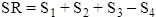 Figure 3. Equation. Federal SR. SR equals S subscript 1 plus S subscript 2 plus S subscript 3 minus S subscript 4.