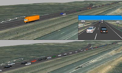 This is a screenshot of a simulation of vehicles on Interstate 66. The top half of the image shows simulation results when 20 percent speed harmonization compliance. The bottom half of the image shows the results under normal operating conditions. A queue is forming in the bottom half of the image without speed harmonization, while traffic is still flowing in the top half of the image with speed harmonization.