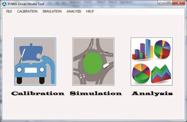 Screenshot. Home Screen - FHWA Driver Model Platform v0.6. This image shows the main menu of the FHWA Driver Model Platform. The title (at the top of the window) reads FHWA Driver Model Tool directly left of the USDOT triskelion logo. Beneath the title are the main tabs (from left to right): File, Calibration, Simulation, Analysis, and Help. Beneath the tabs are the three main components of the software, each represented with a logo. From left to right: Calibration—a mechanic diagnosing a vehicle’s engine; Simulation—vehicles simulated on a roundabout; and Analysis—various colored bar and pie charts.