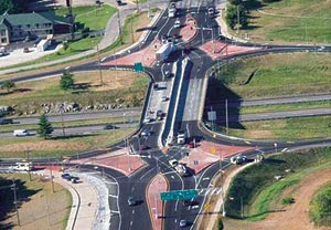 Aerial photograph of a double crossover diamond interchange in which a highway is connected to an arterial cross street by two on-ramps and two off-ramps.