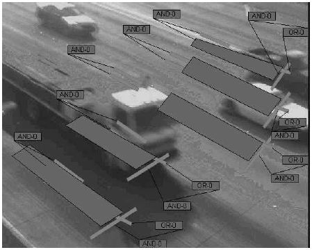 Figure 5-60. Mainline count and speed detection zones for an Autoscope 2004 VIP using a side-mounted camera. Photograph of count and speed detection zones that appear on video monitor during calibration and operation of a video image processor.