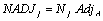 Figure 32: Equation. [Name of equation.] NADJ sub J equals N sub J times ADJ sub A