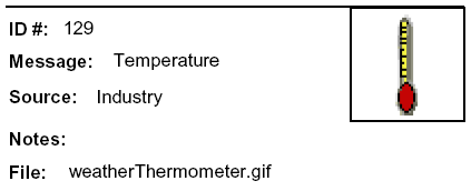 Message: Thermometer clipart