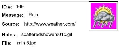 Message: Rain icon from weather.com
