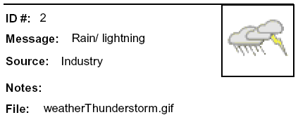 Message: Rain/Lightning icon
