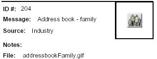 Icon Message: Address Book - family