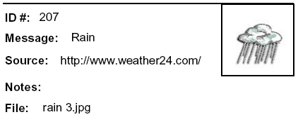 Message: Rain icon from weather24.com