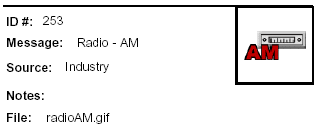 Icon Message: Radio - AM